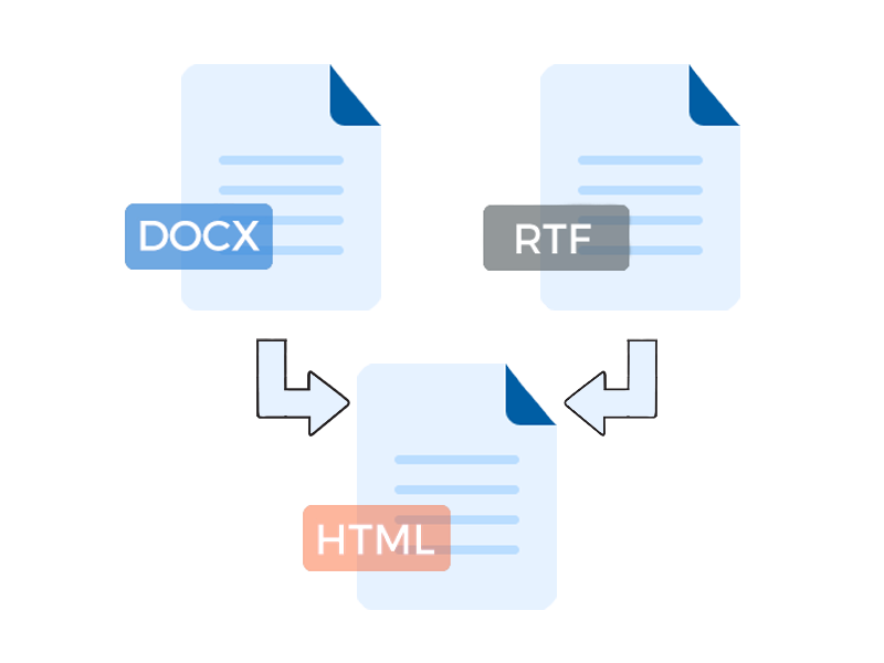 Конвертирование DOCX, RTF в HTML