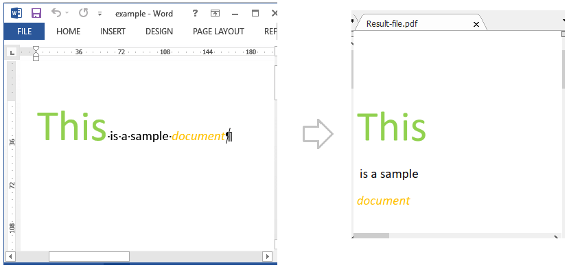 Manipulation with ElementCollection
