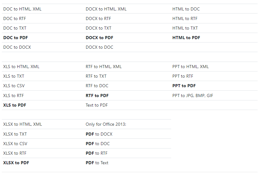 css html